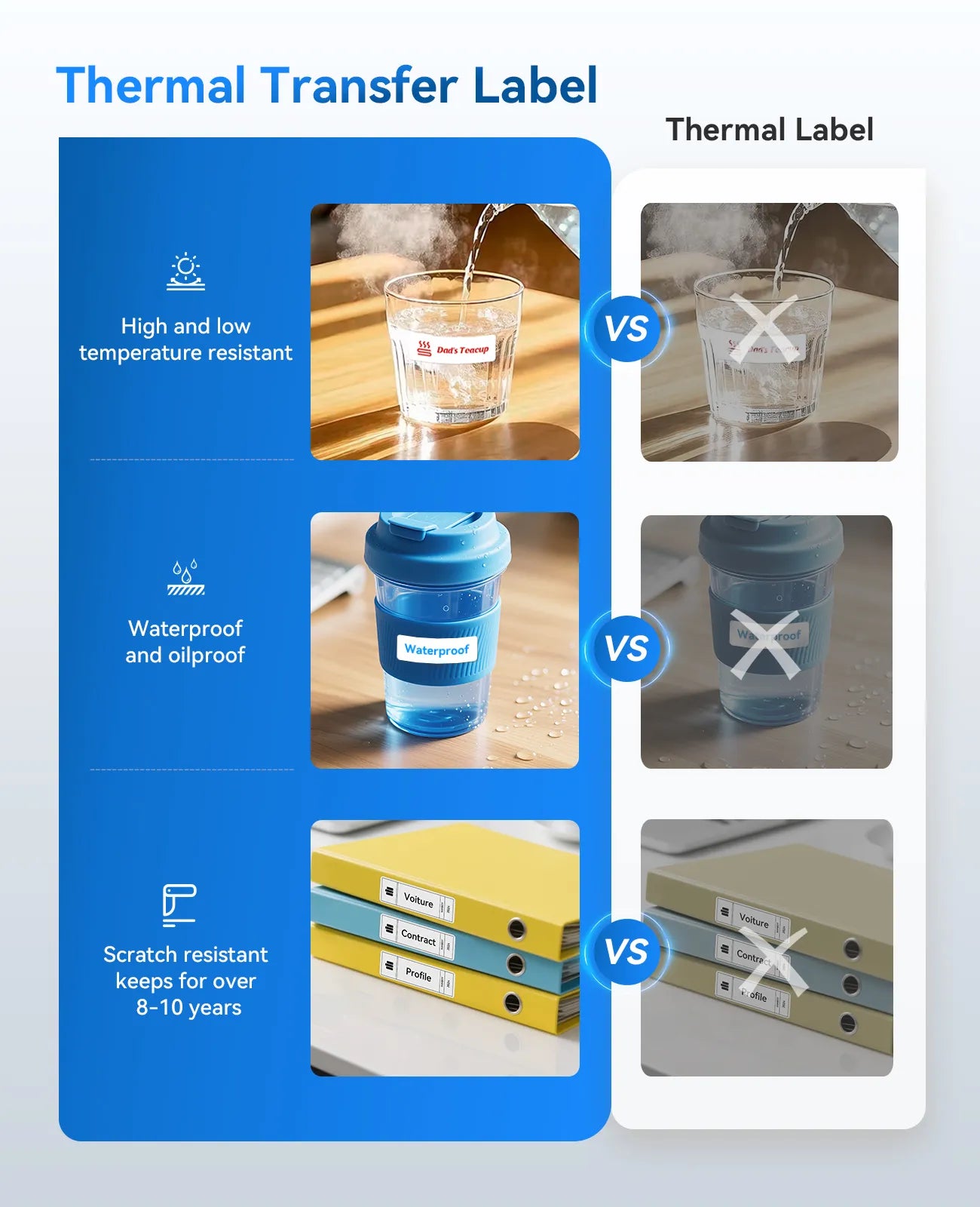 NIIMBOT M3 Inkless Label Maker, Bluetooth Color Thermal Transfer Printer for Shipping